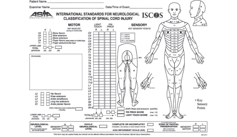 Figure 15.9