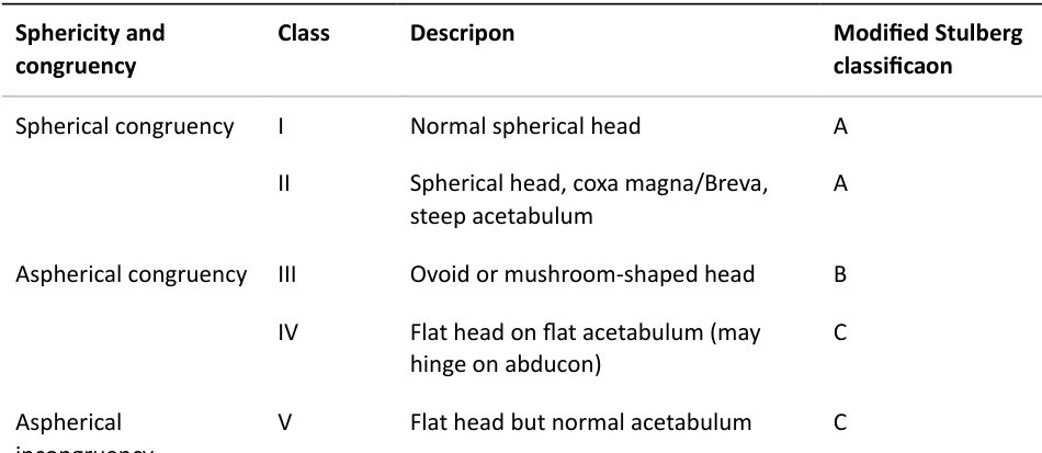 Table rendered from source