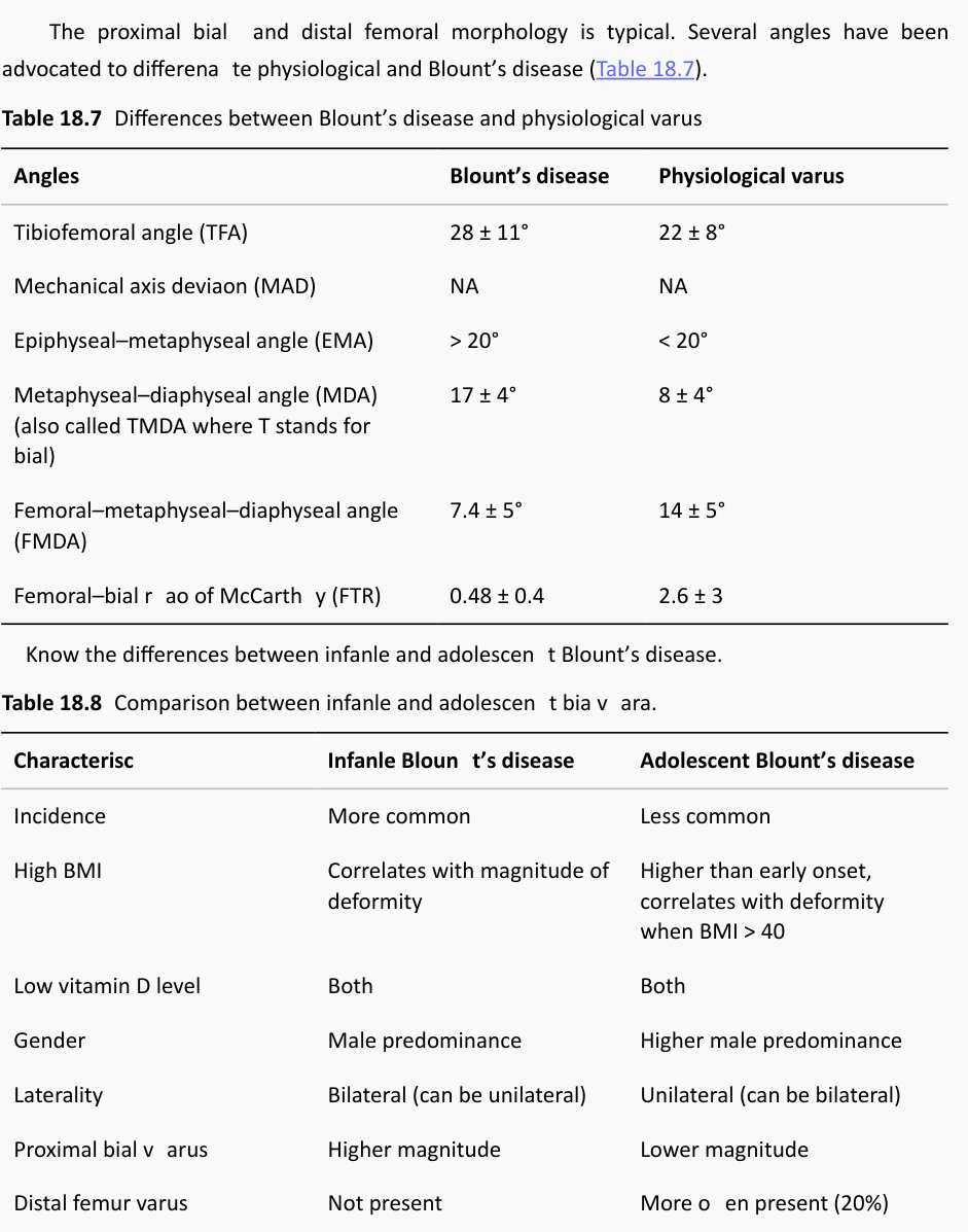 Table rendered from source