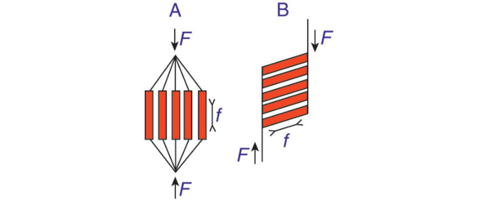 Figure 20.47