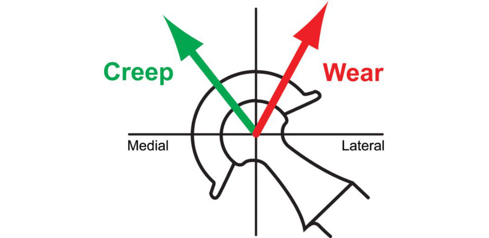Figure 21.22