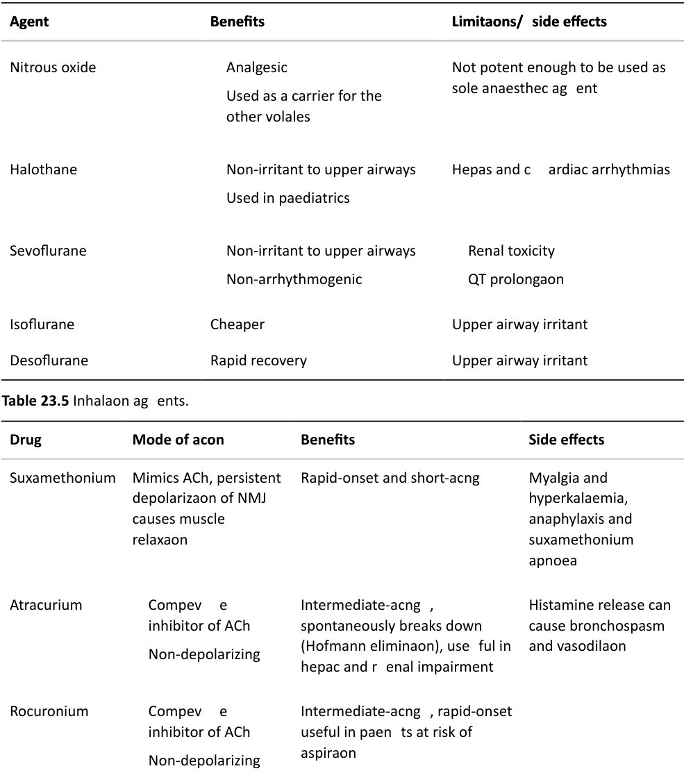 Table rendered from source