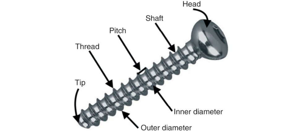 Figure 25.6b