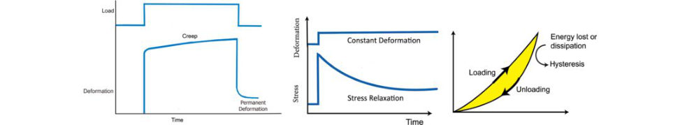 Figure 26.7b