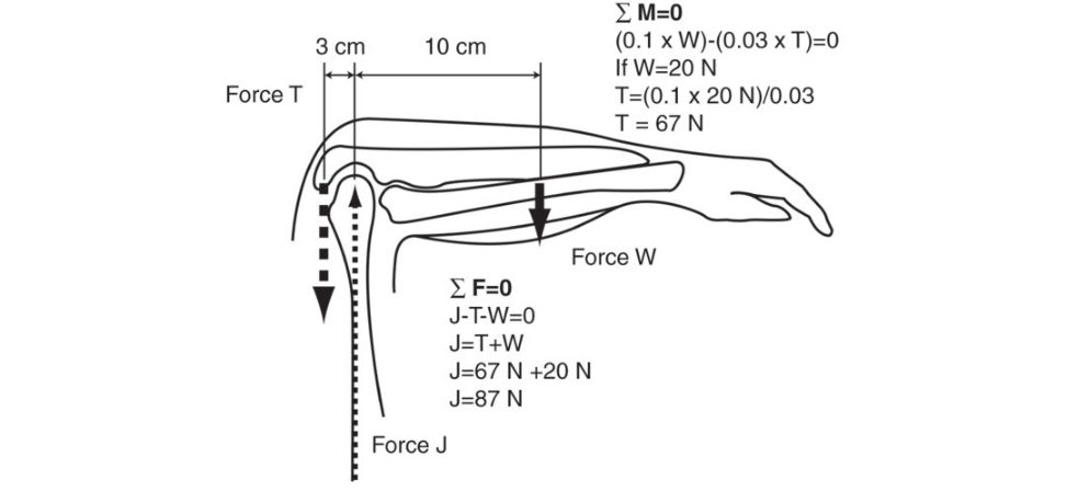 Figure 26.9d