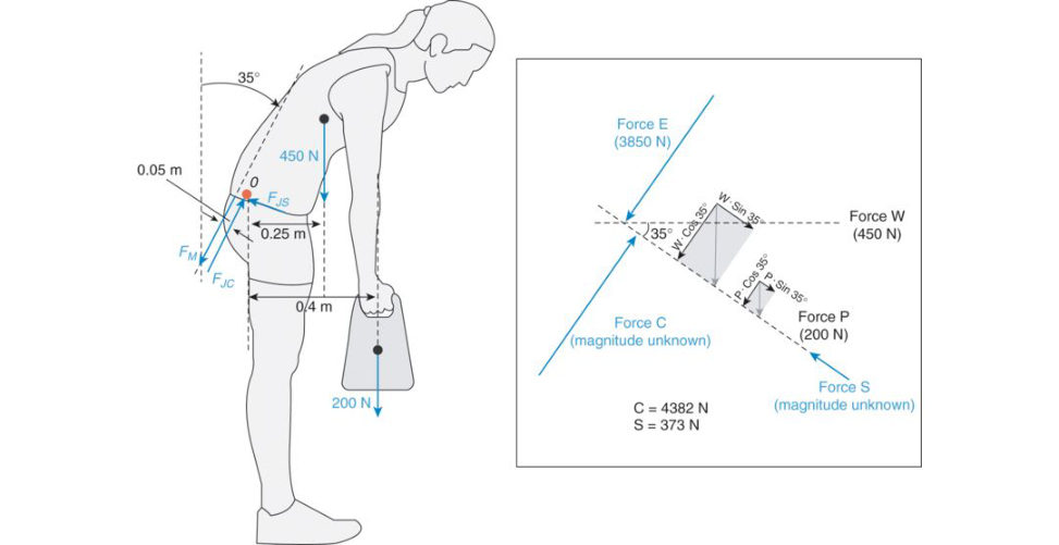 Figure 26.11a