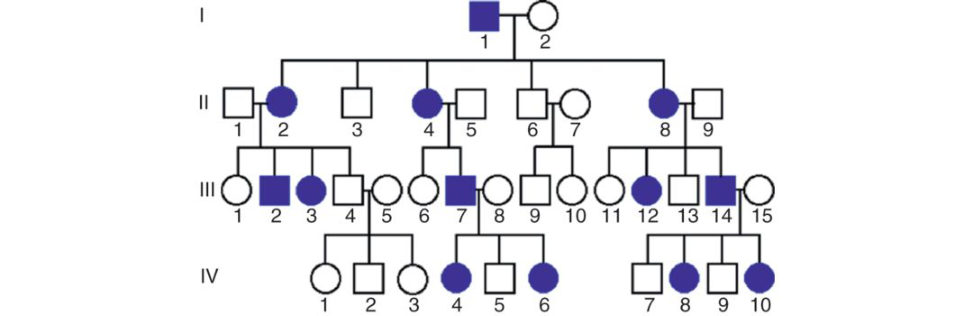 Figure 27.9