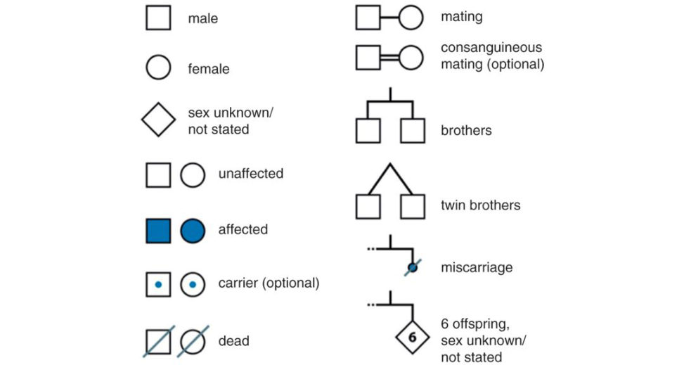 Figure 27.14