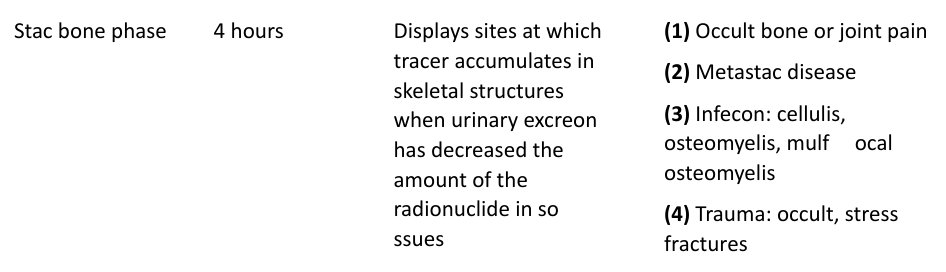 Table rendered from source
