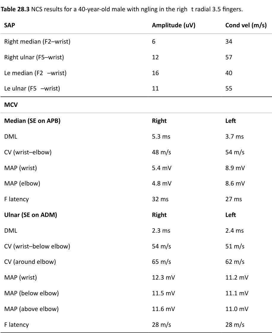 Table rendered from source