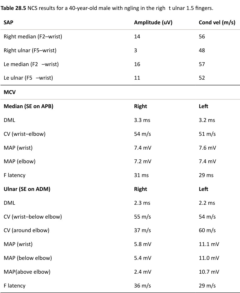 Table rendered from source