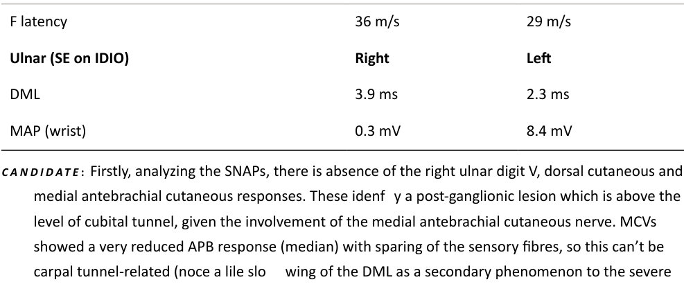 Table rendered from source