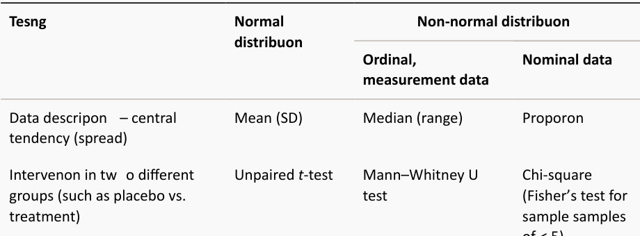Table rendered from source