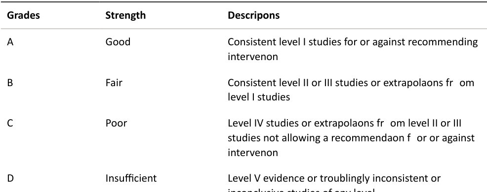 Table rendered from source