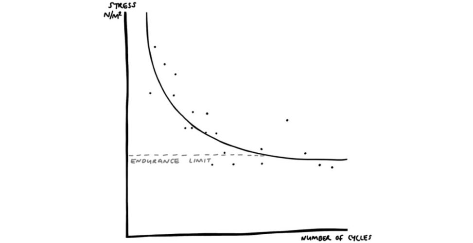 Figure 31.41