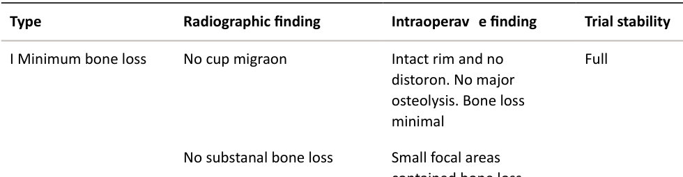 Table rendered from source