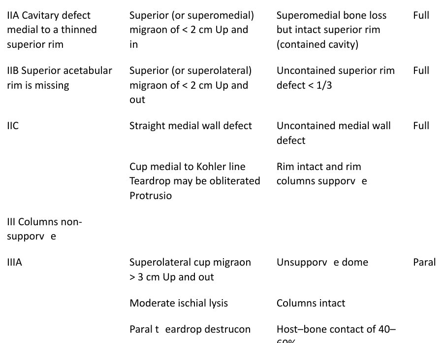 Table rendered from source