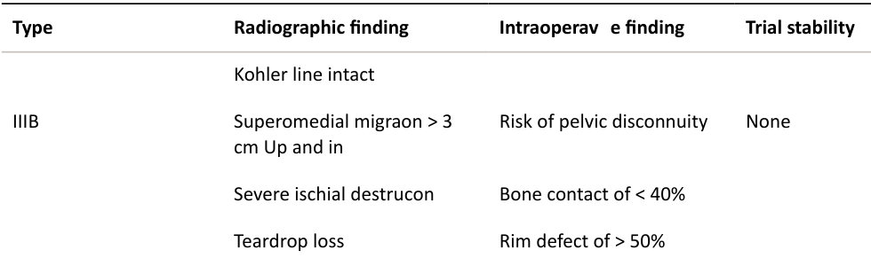 Table rendered from source